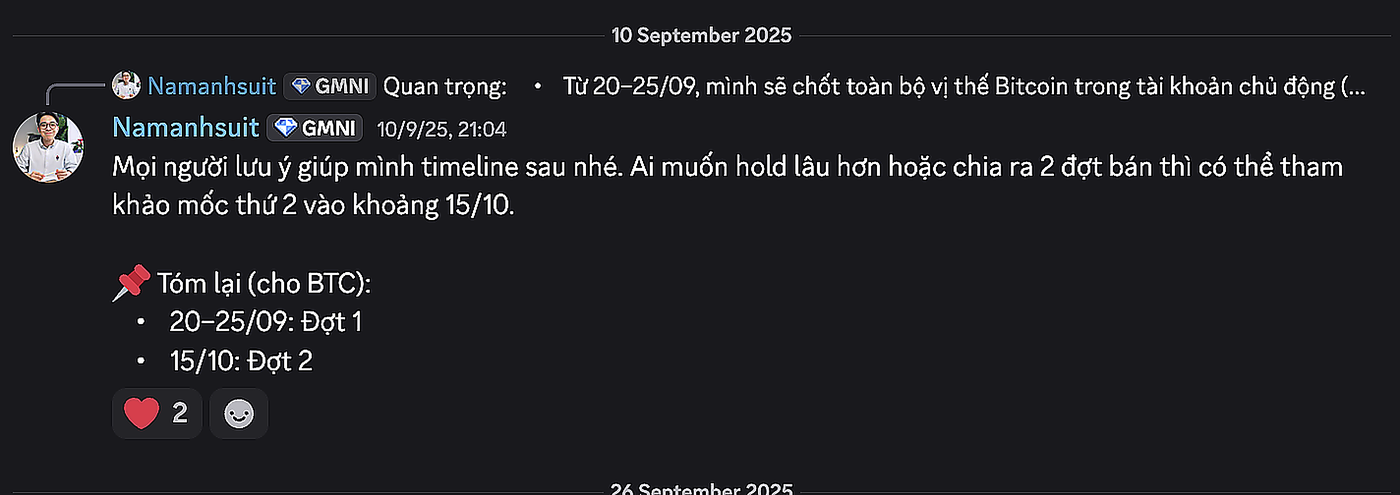Bằng chứng Đỉnh BTC 2025 — 2