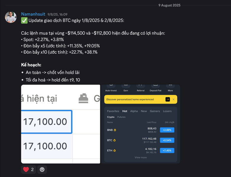 Giao dịch đầu tư cá nhân của mình